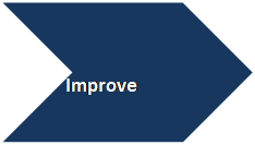 Chevron: Improve  