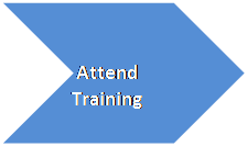 Chevron: Attend   Training  